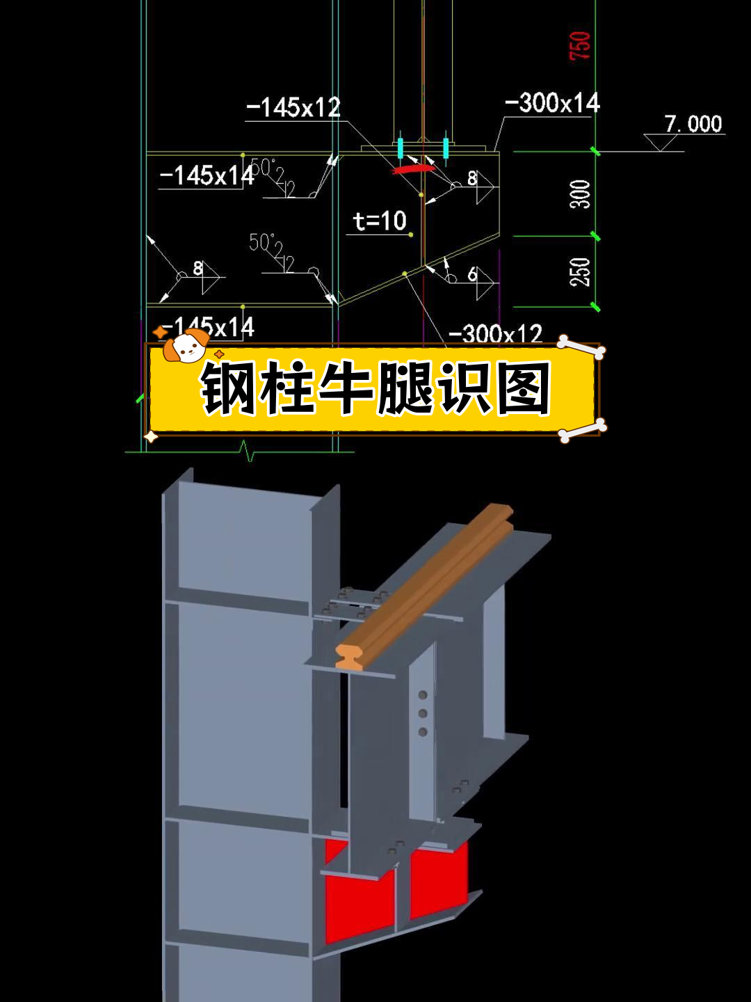 牛腿柱的模板加固图片