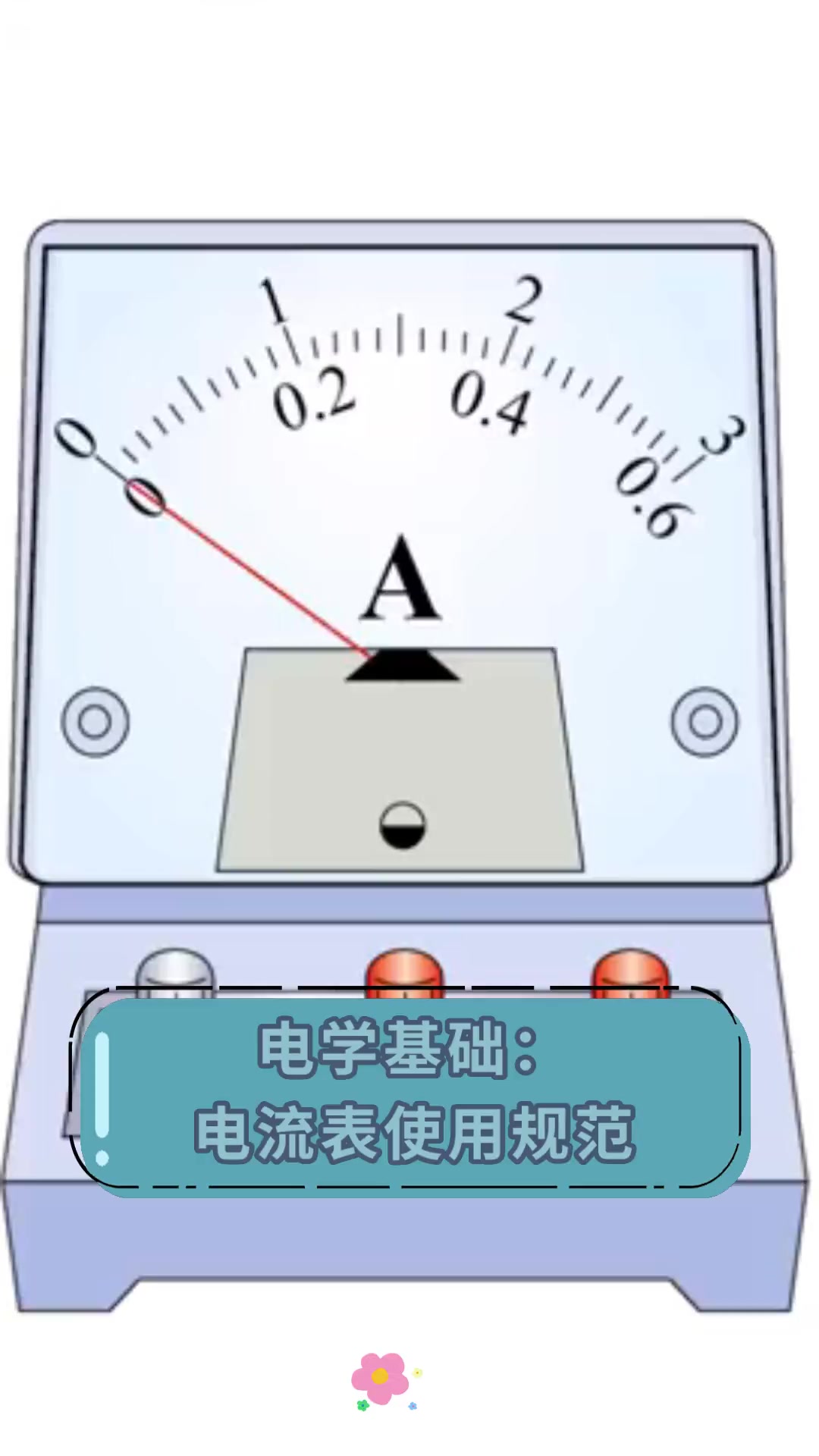电学基础:电流表使用规范