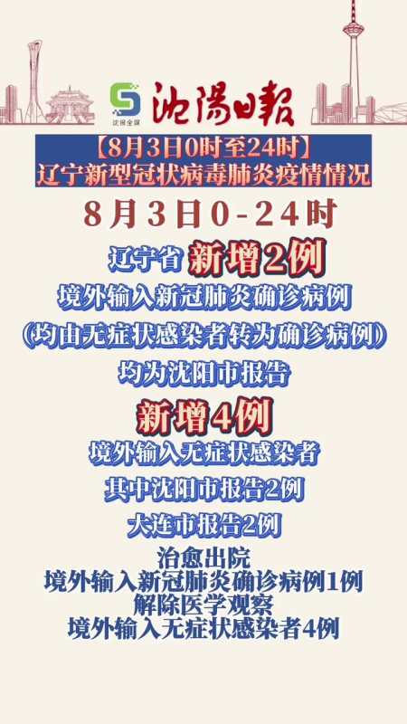 8月3日0时至24时辽宁新型冠状病毒肺炎疫情情况辽宁沈阳核酸检测最新