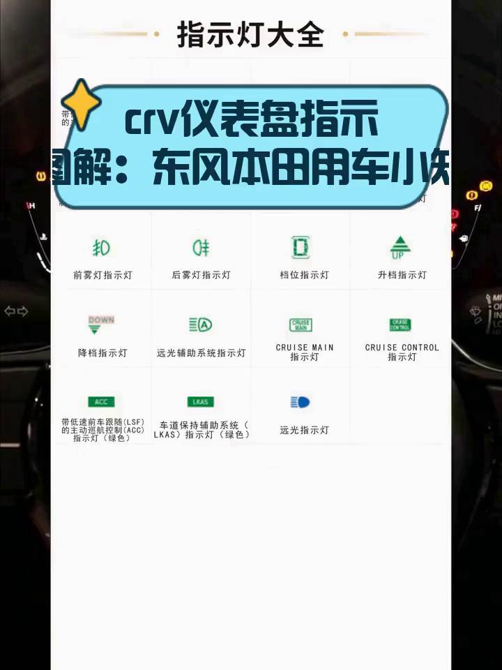 老款crv灯光使用图解图片