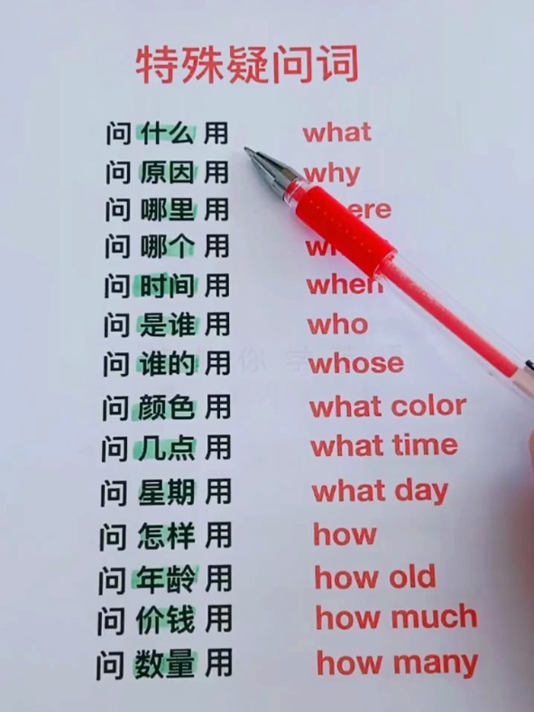 「小学英语」特殊疑问词总结 你知道几个？-度小视