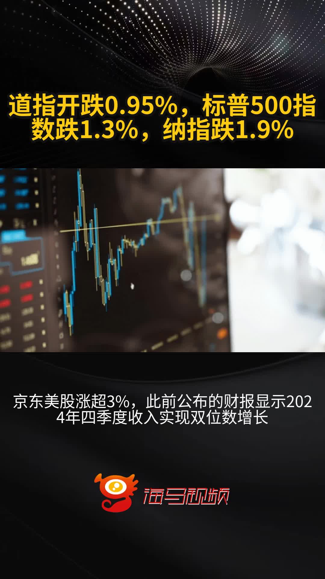 95,标普500指数跌1.3,纳指跌1.9%