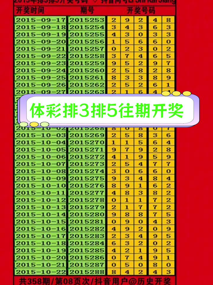 排列5开奖结果表图片