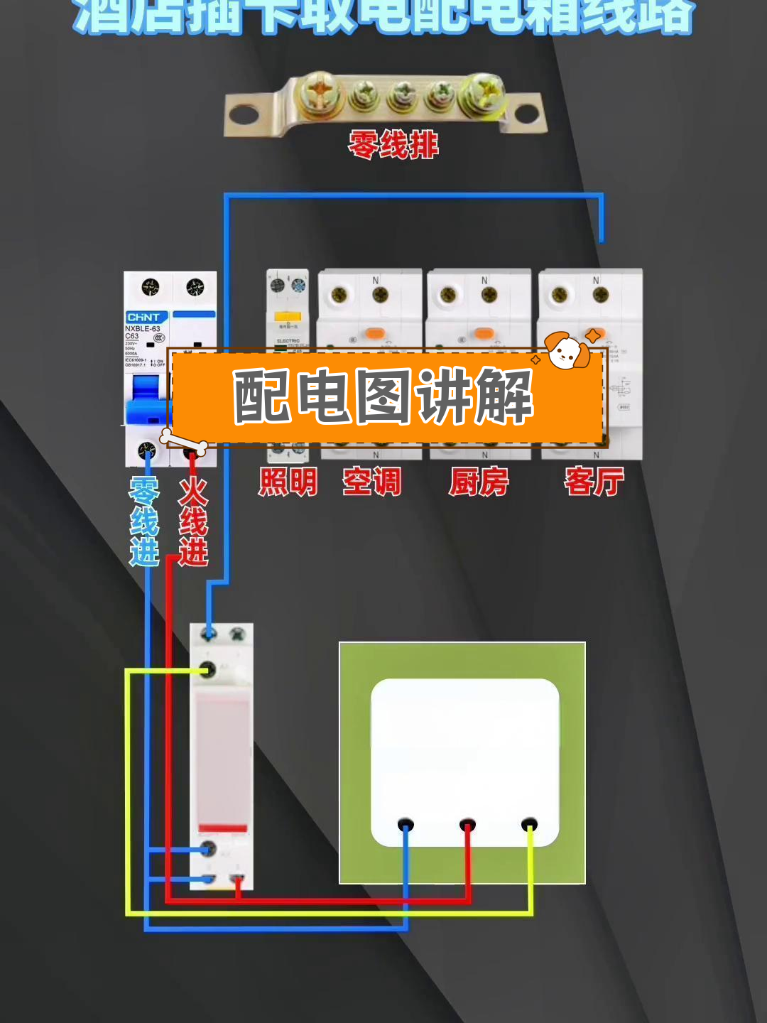 酒店配电系统解析