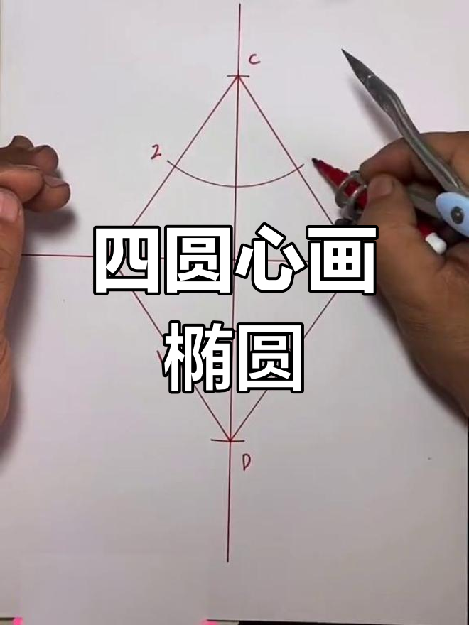 绘制椭圆的方法