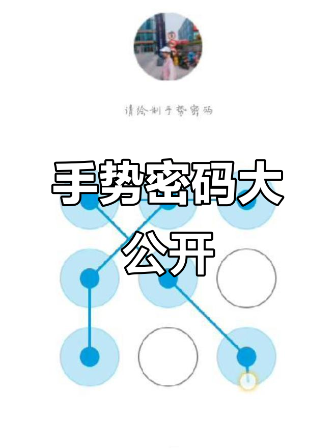 射手们,手势密码揭秘:7423159