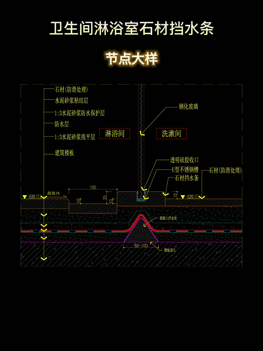 挡水坎做法图集图片