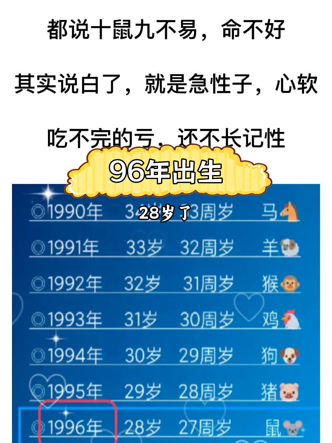 96年十二月生肖鼠运势(96年属鼠12月运势)