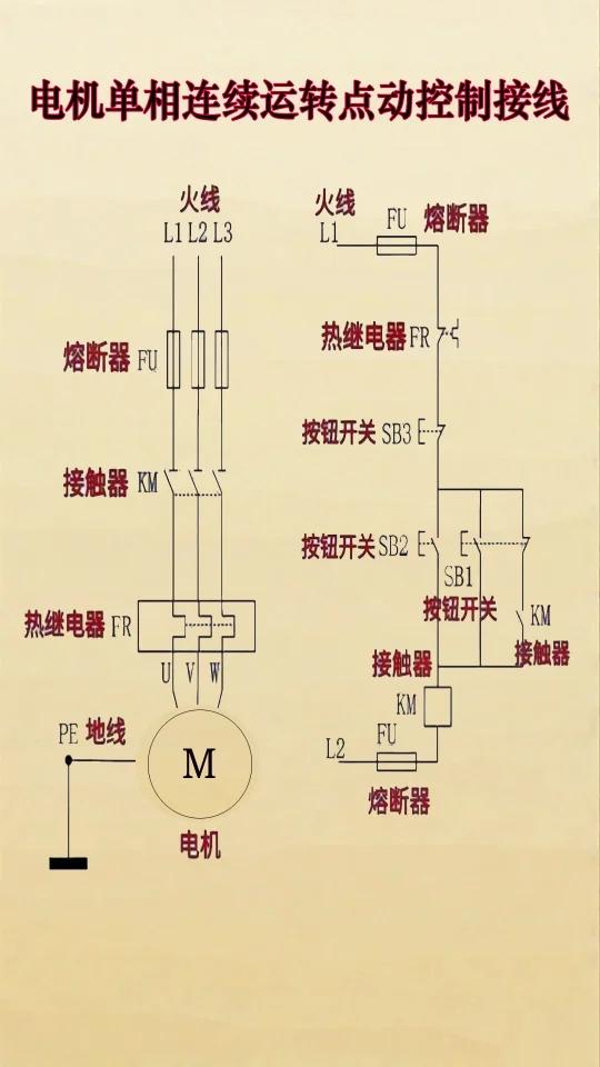 电机单相连续运转点动控制接线