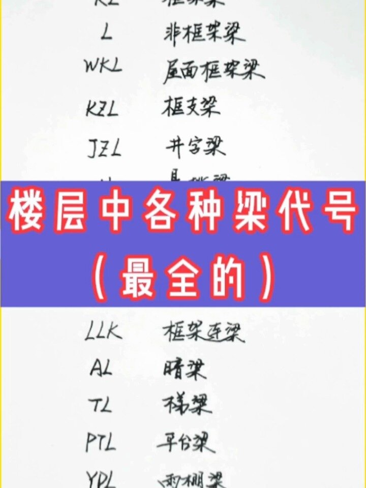 梁的字母代号图片