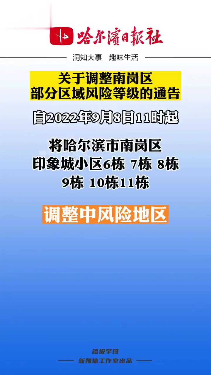 哈尔滨最新疫情通知图片