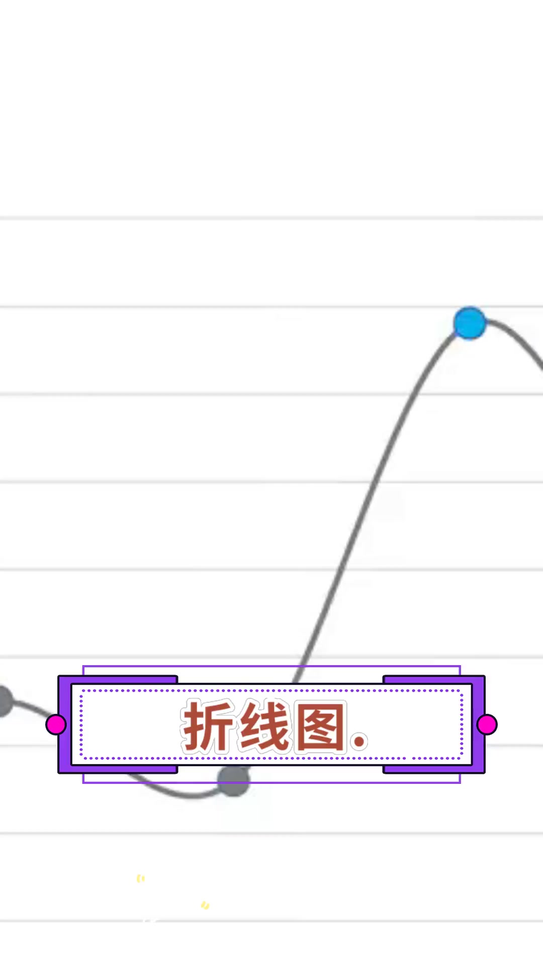 折线图的画法图片