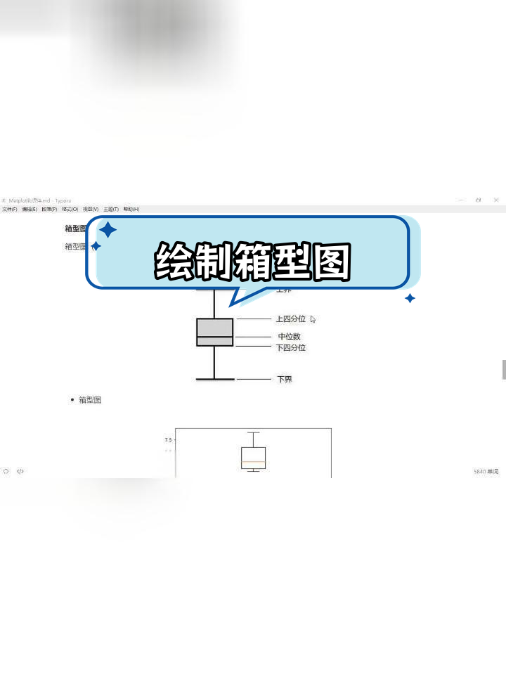 箱形图解读图片