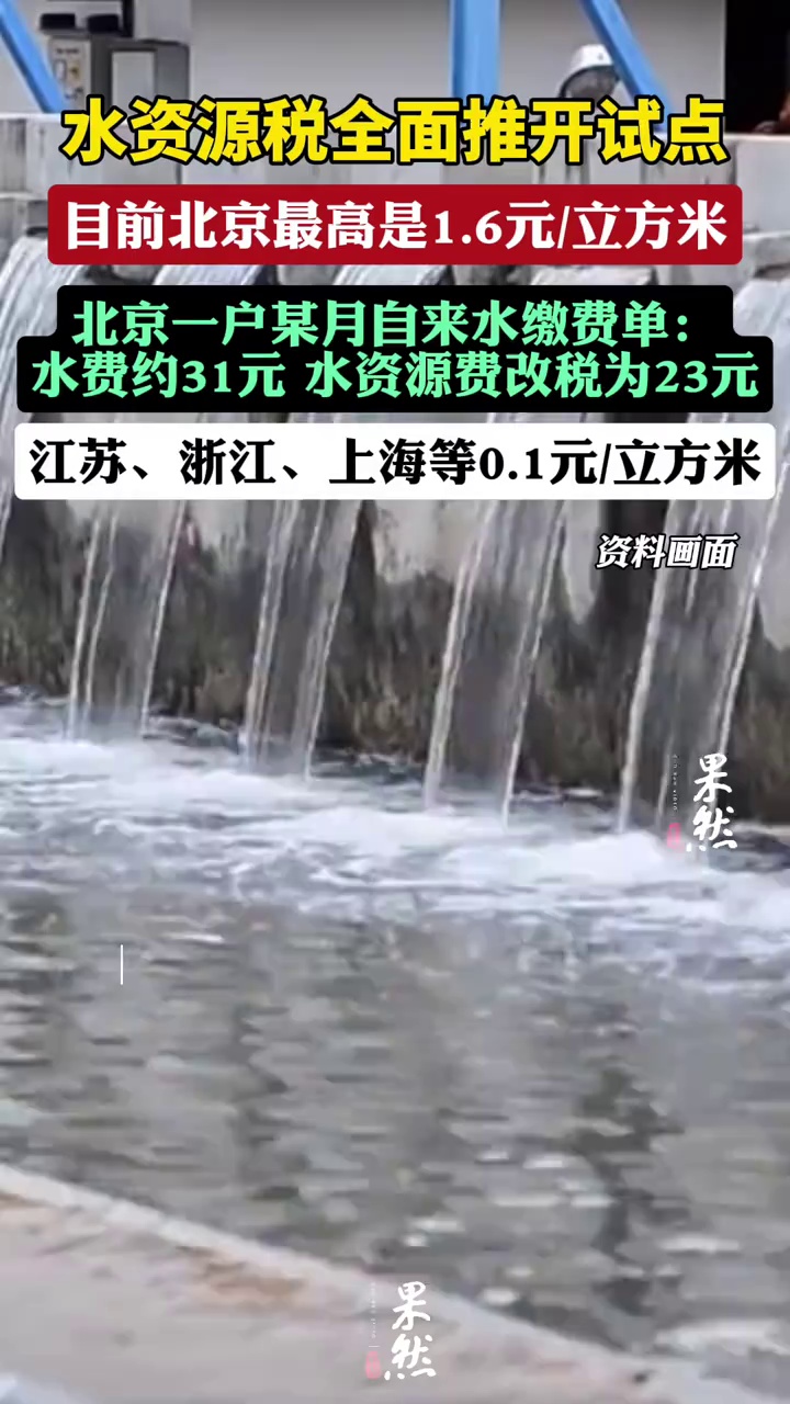 矿产资源税图片