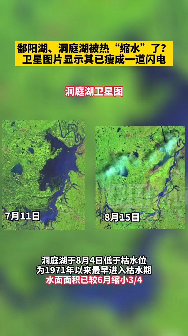 「视频」长江流域60年来最严重干旱,鄱阳湖洞庭湖"瘦成闪电"-度小视