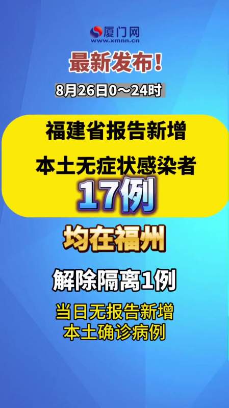 福建省报告新增本土无症状感染者17例,均在福州!福建 疫情防控