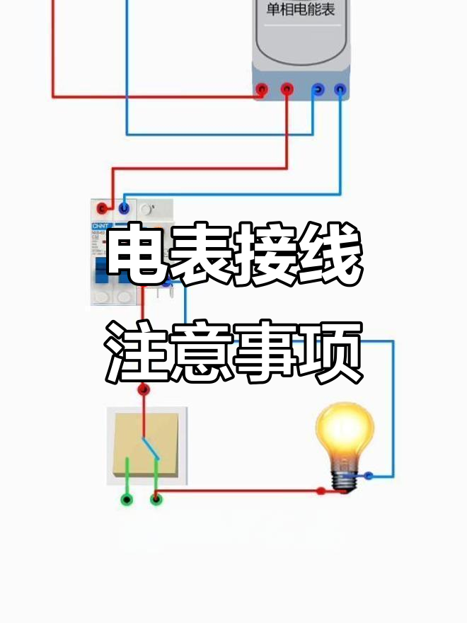 电表接线错误,火线误接会导致电表不转?