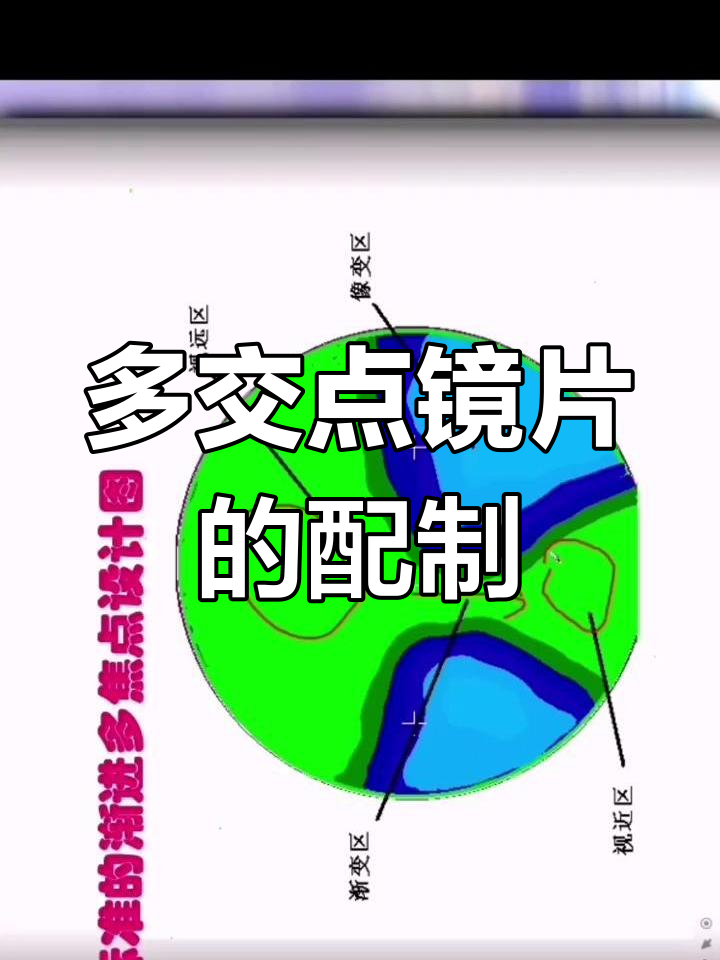 光学厂检验镜片方法图图片