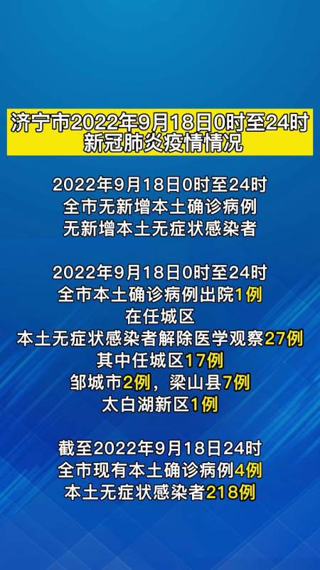 濟寧市2022年9月18日0時至24時新冠肺炎疫情情況 濟寧 同心防疫保濟