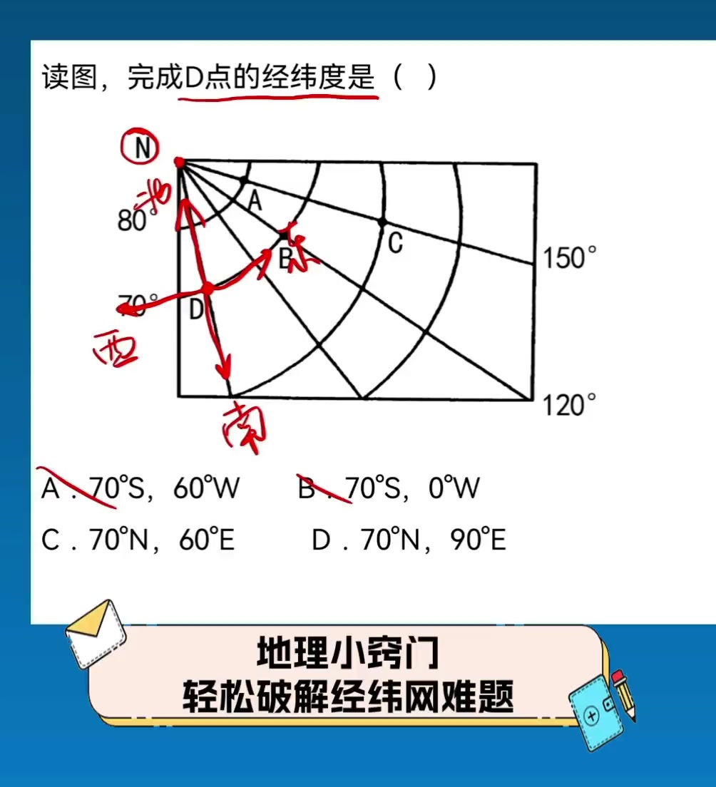 地理小窍门,轻松破解经纬网难题