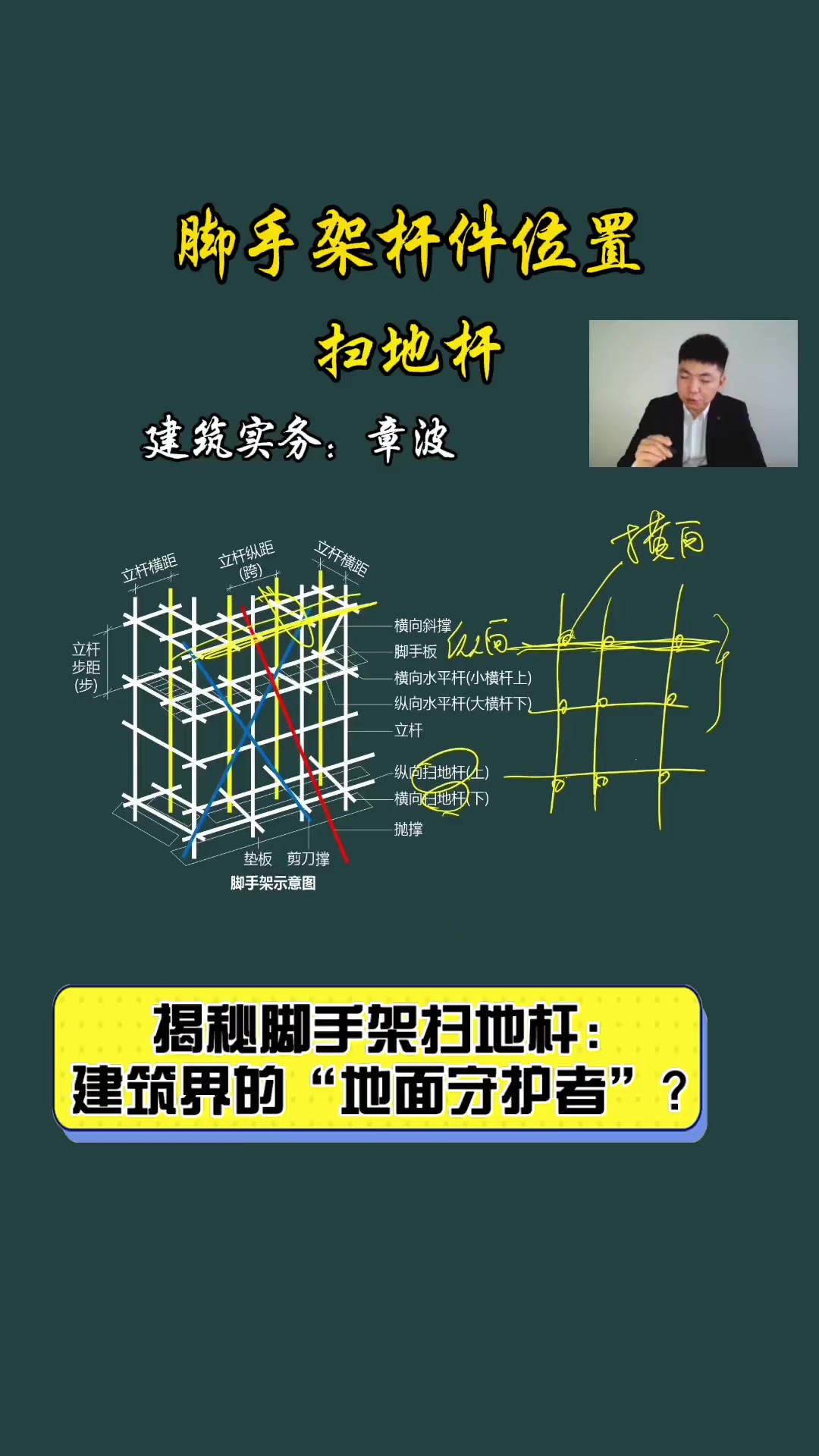 揭秘脚手架扫地杆:建筑界的"地面守护者"?