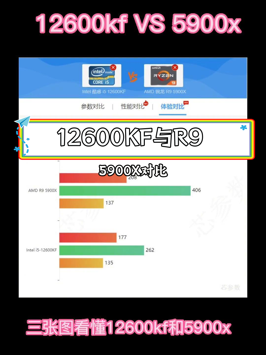 5900hx和10870h图片