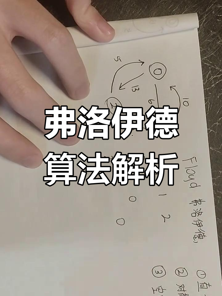 弗洛伊德算法，弗洛伊德算法过程图解