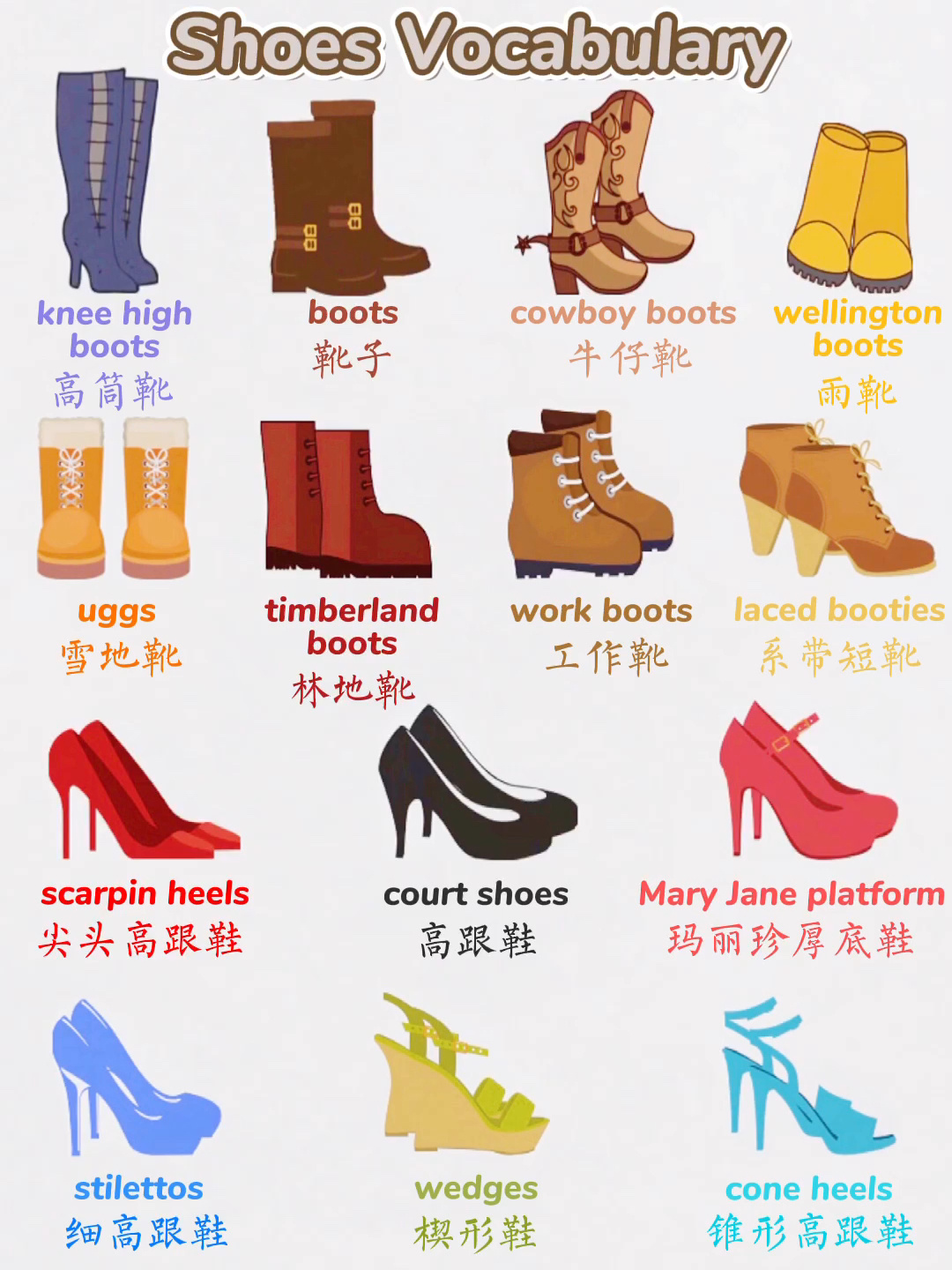 入门英语|👢鞋子用英语如何表达(上)-度小视