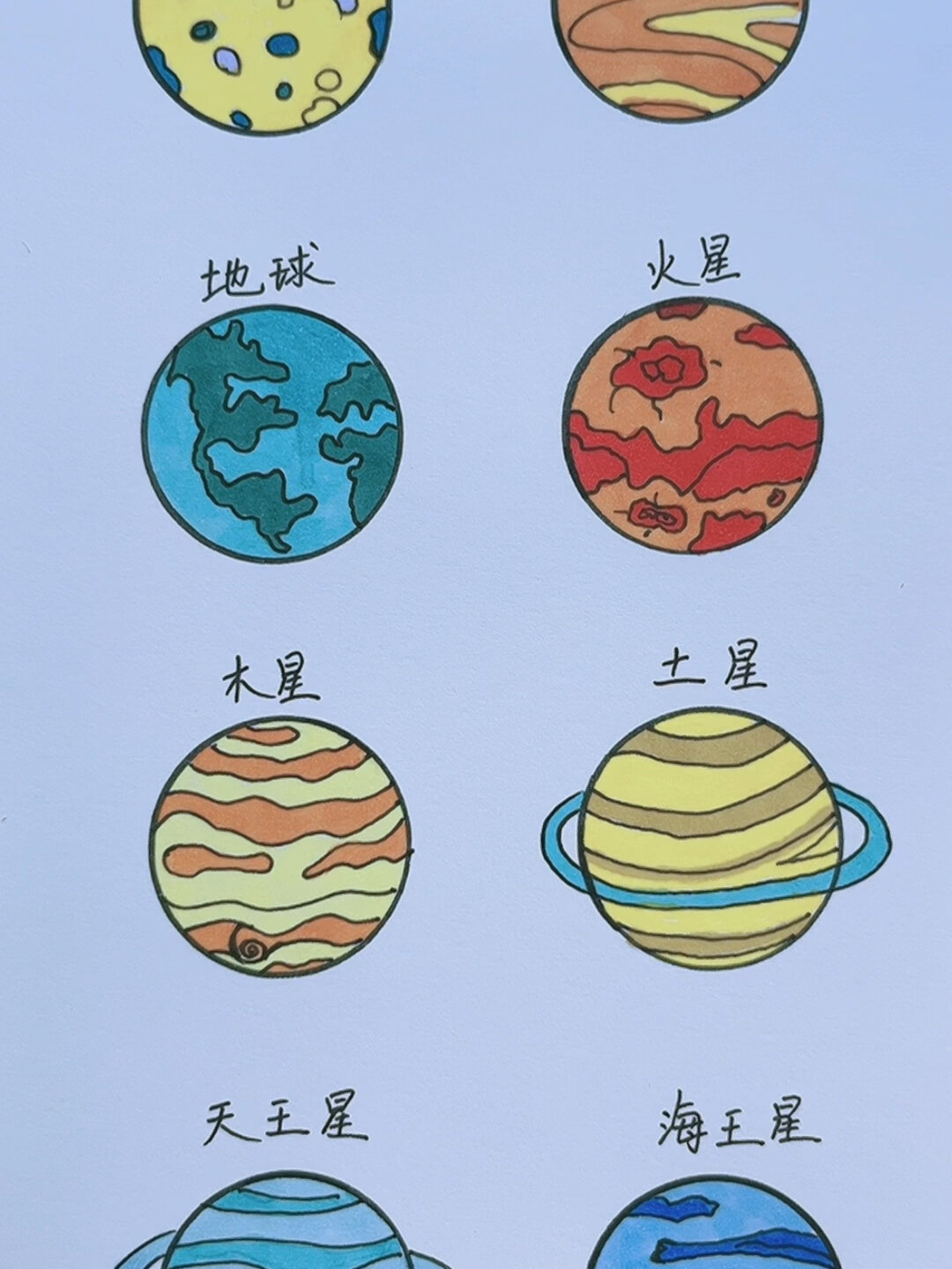 8大 行星怎么画