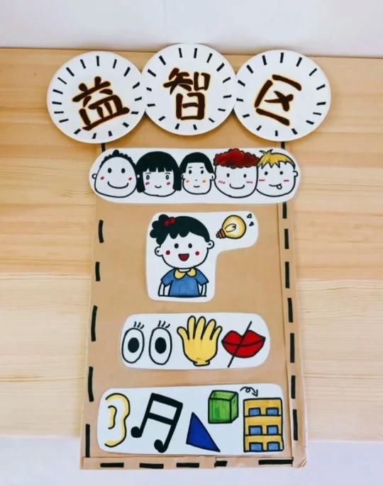 幼儿园区域环创篇(区域标志牌)-度小视