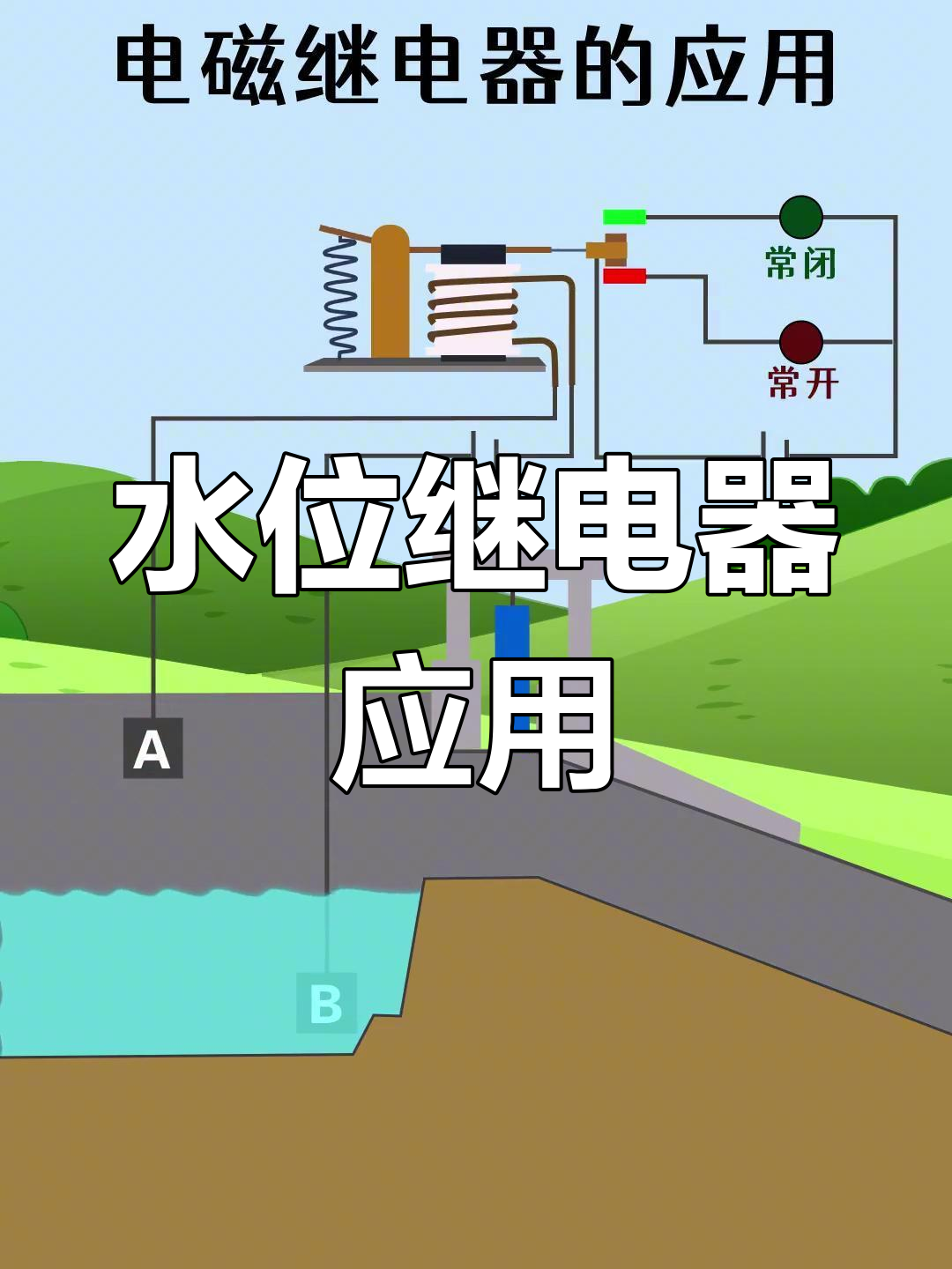 电磁继电器 动画图片