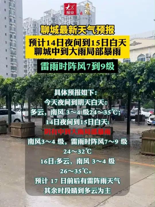 聊城天气预报