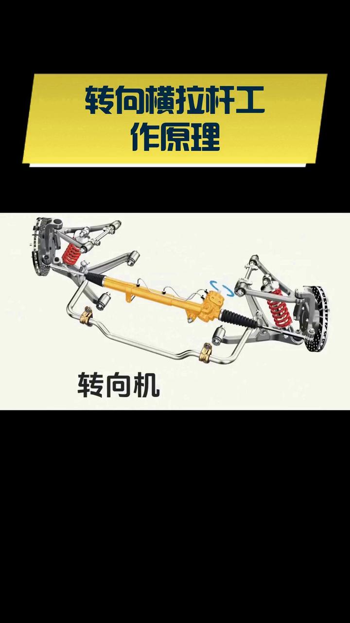 Steering Knuckle Arm Installation