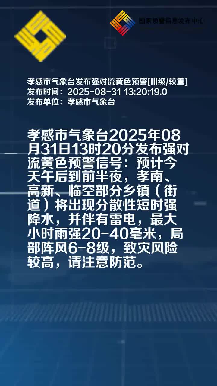 孝感一周天气预报天气大全