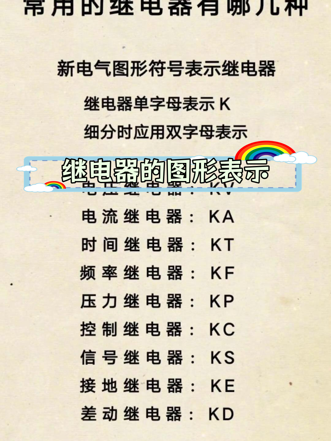 常见继电器符号解析