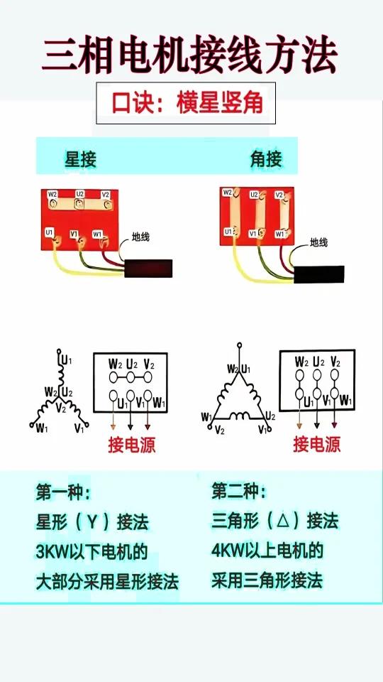 标准星三角电机接线图图片