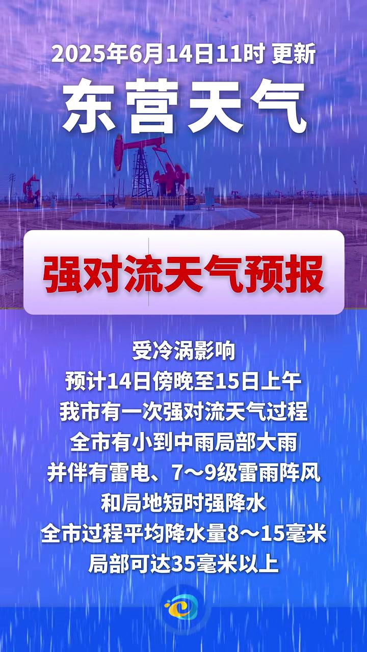 强对流天气预报 东营天气 天气预报