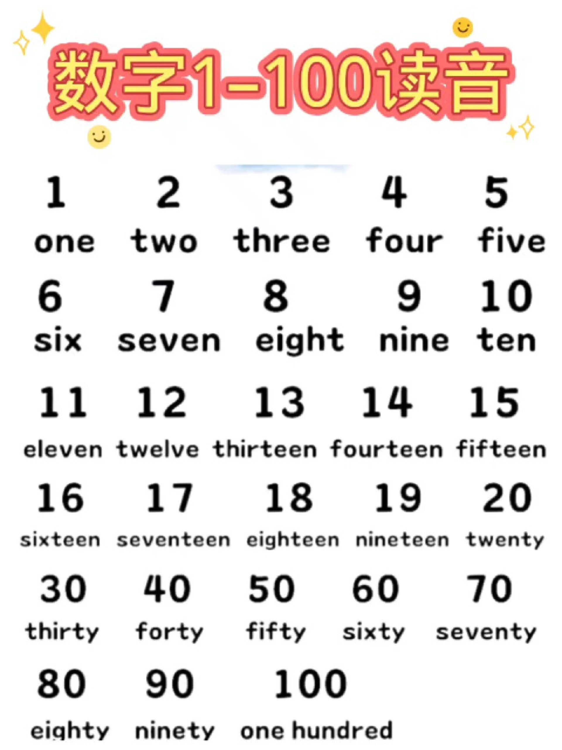 数字1到100的读法