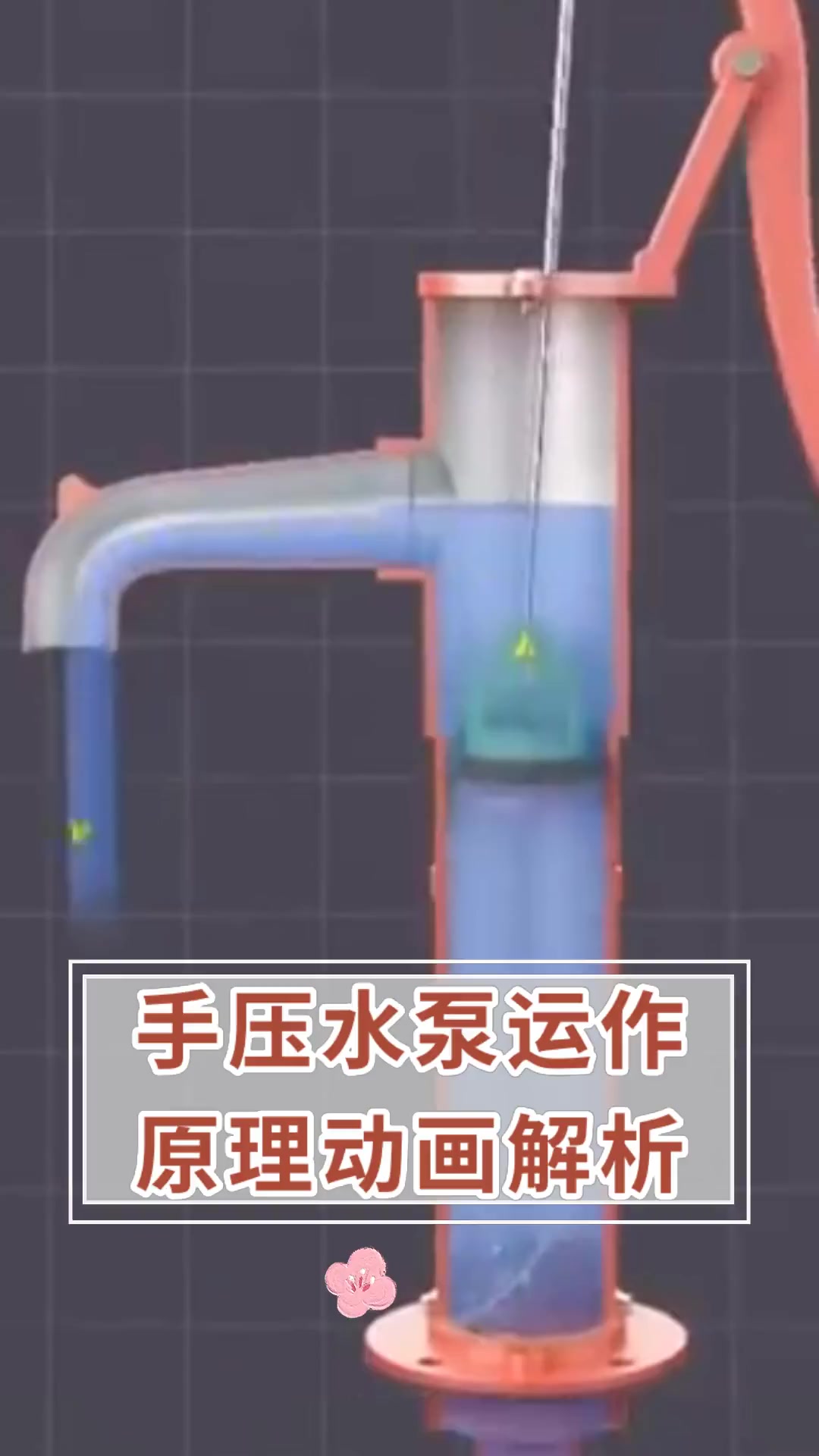 手压水泵运作,原理动画解析