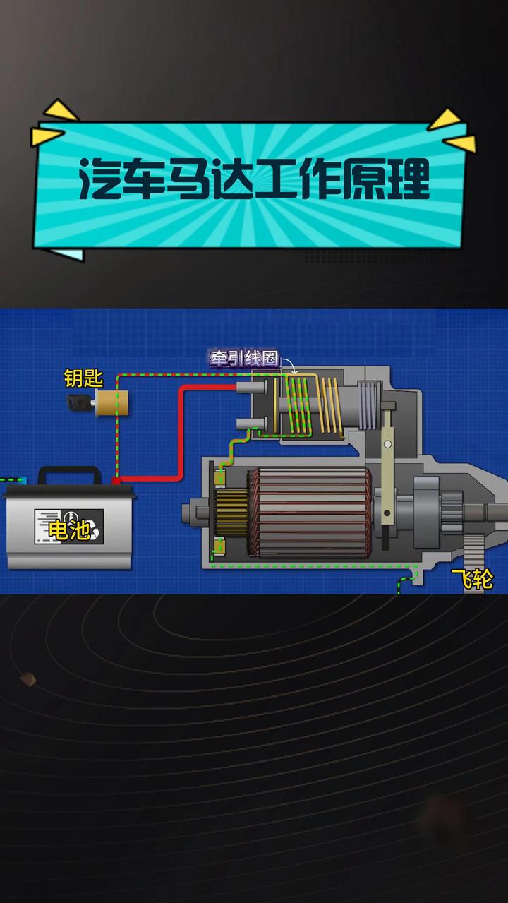 马达维修视频教程_马达坏了最简单三个补缀方法（马达怎样修理）