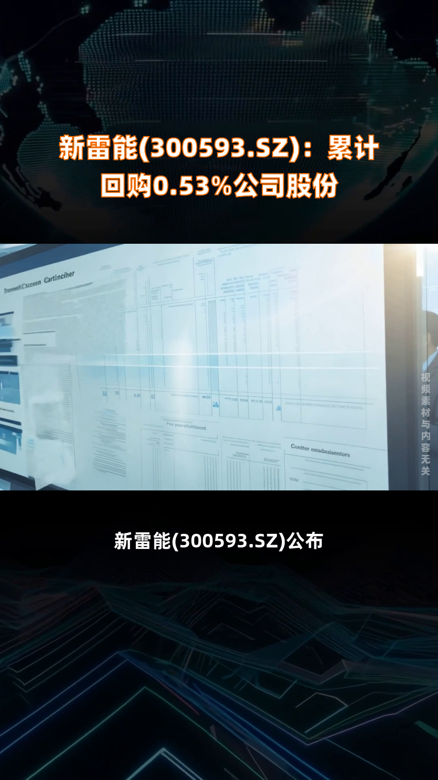 新雷能(300593.sz):累计回购0.53%公司股份|快报