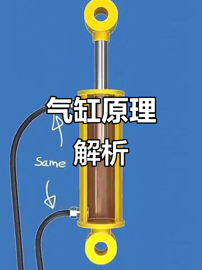 气缸工作原理揭秘:为何一侧推力更大?