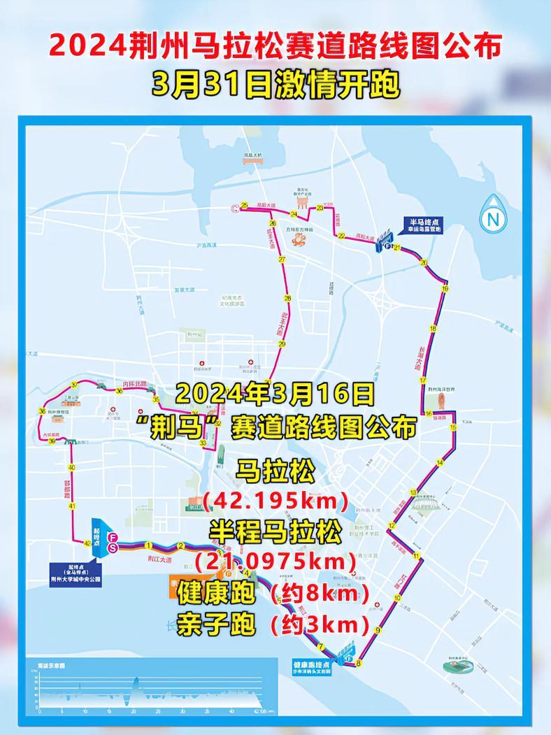 2024荆州马拉松赛道路线图公布