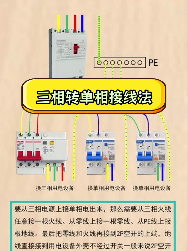 三相电入户接线图图片