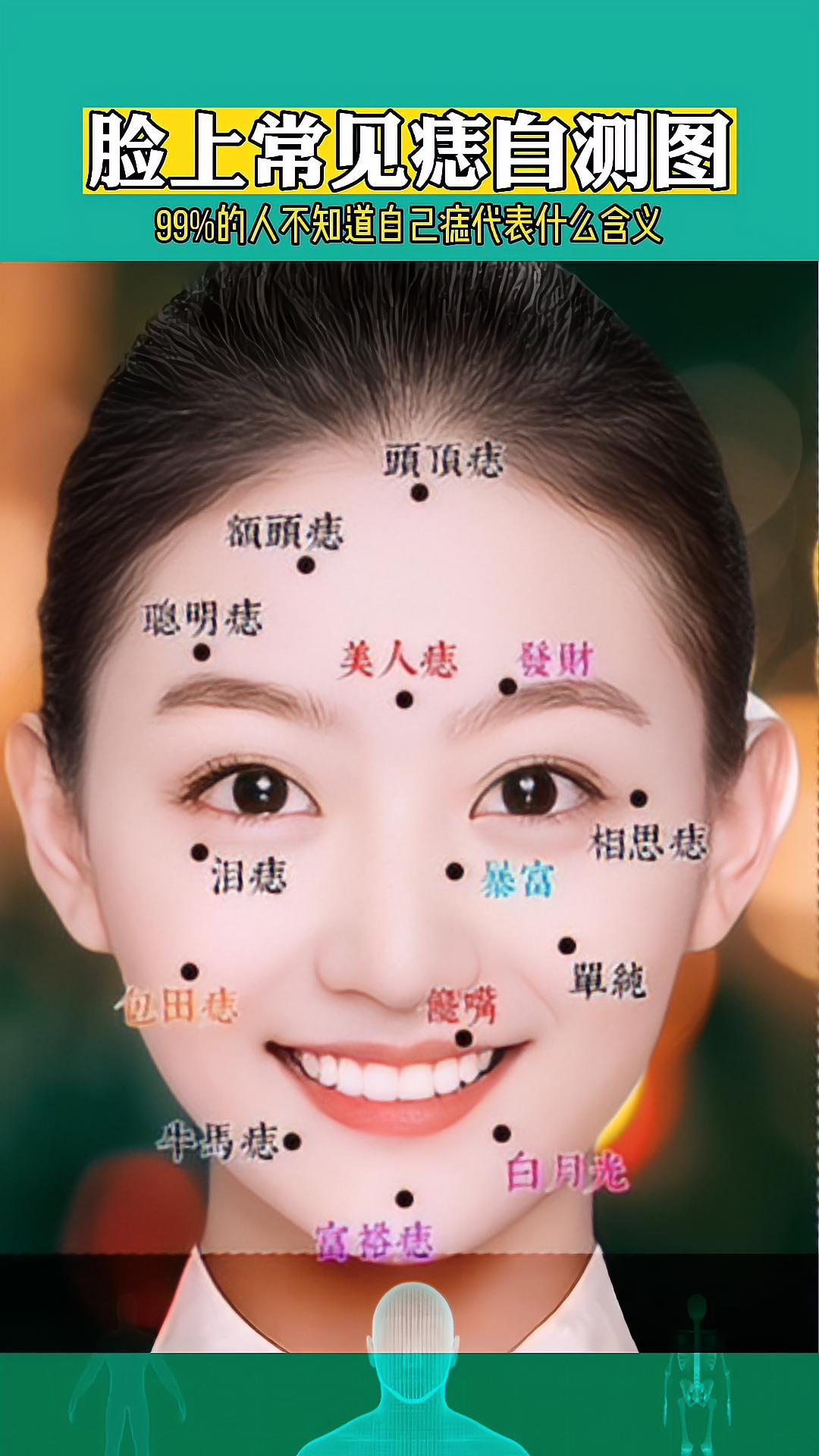 痣的含义 痣的魅力 痣的魅力发散时间 同款痣 美人痣