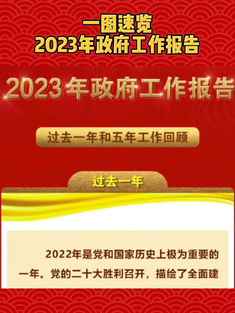 一图速览2023年政府工作报告 2023全国两会 两会