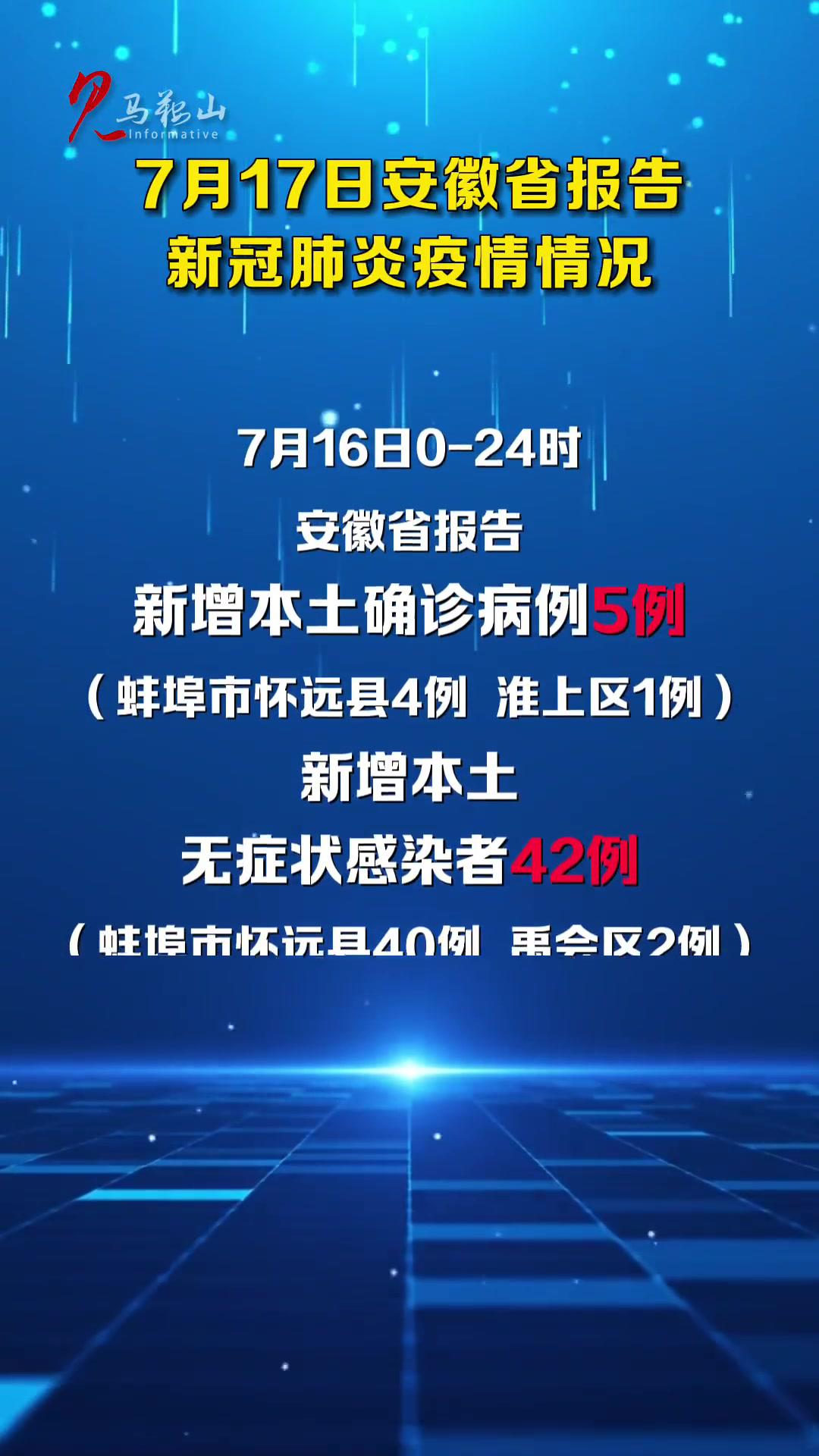 7月17日安徽省报告新冠肺炎疫情情况疫情疫情防控马鞍山广播电视台