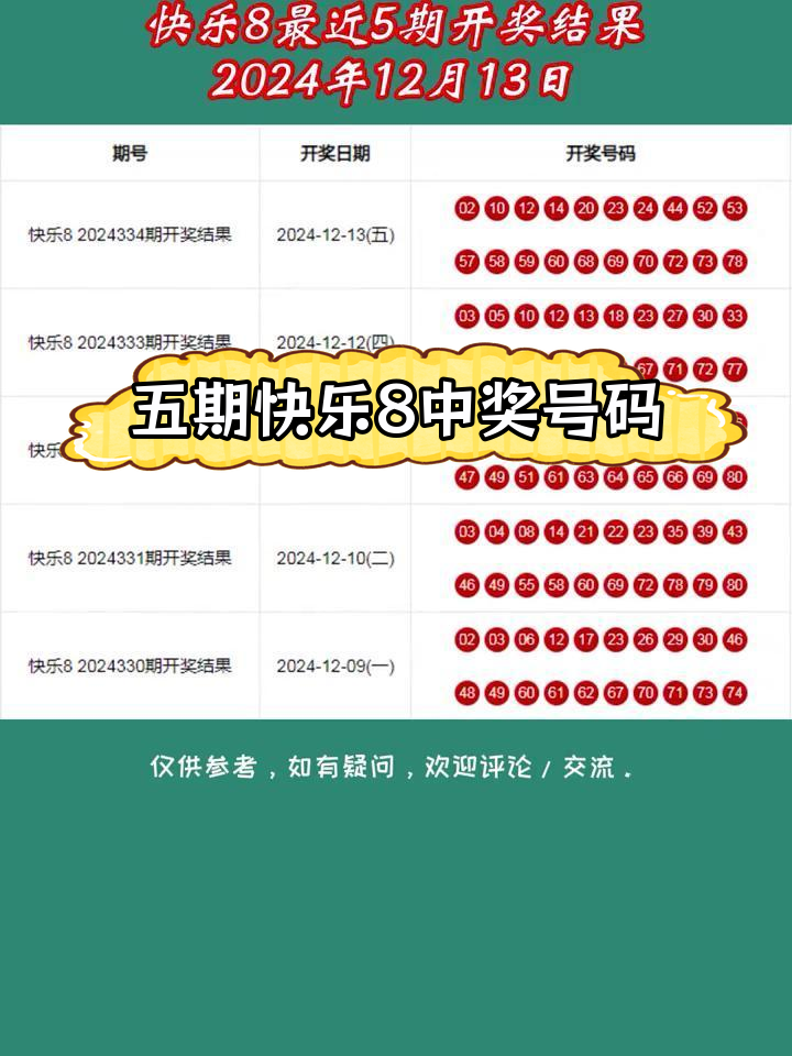 请期开奖结果(期开奖结果历史记录)