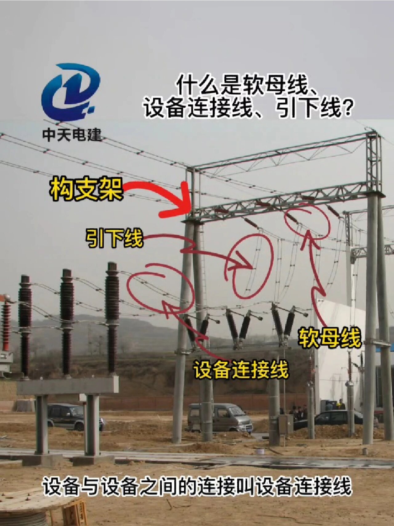 什么是软母线设备连接线引下线