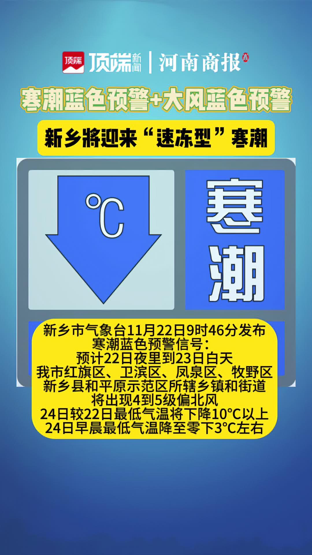 寒潮藍色預警 大風藍色預警,@新鄉人,你的厚衣服準備好了嗎?